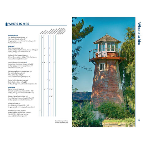 A tall, red-brick windmill stands by green trees under a blue sky. The left page of Nicholson Waterways Guide 8: Norfolk Broads by Nicholson lists boating holiday locations and facilities—your ideal inland waterways guide.
