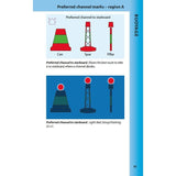 The Reeds Lights, Shapes and Buoyage Handbook features an infographic on "Preferred channel to starboard" signs in region A, detailing can, spar, and pillar shapes with their light signals like "Red. Group Flashing (2+1)," highlighting their navigational meanings under maritime law.