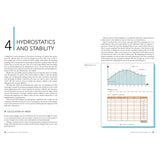 Page from a textbook titled "Principles of Yacht Design" by Adlard Coles. It explores naval architecture, focusing on ship design principles. It includes a graph of a ship's cross-section with an area table and begins discussing the calculation of areas, providing essential insights for aspiring yacht designers.