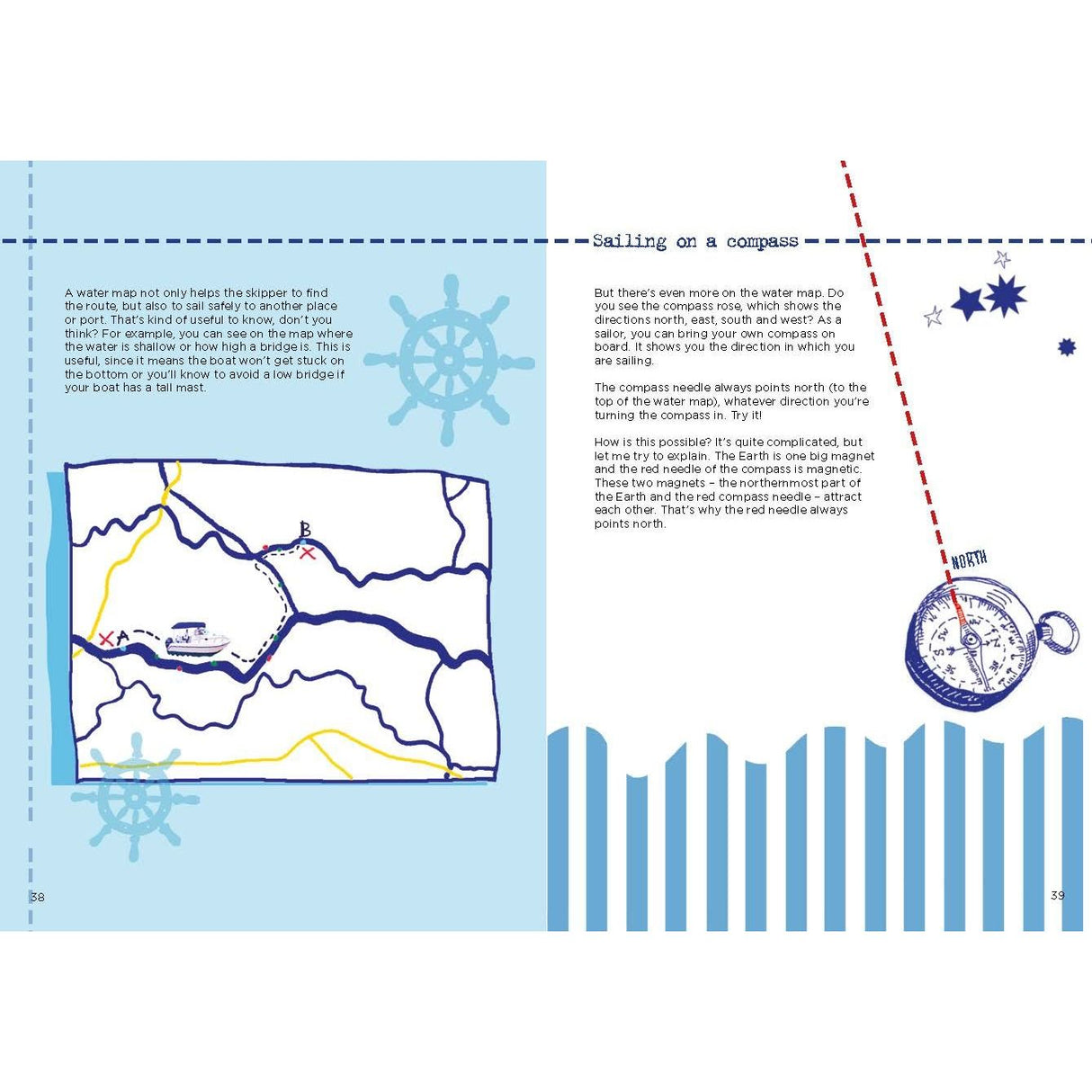 The book "All Hands on Deck" by Adlard Coles is an ideal read for young sailors excited to learn about boat activities. The illustrations include a ship's wheel, a compass rose with blue and red arrows pointing north, and waves. One page covers water depth and strategy, while the opposite page is titled "Sailing on a Compass.