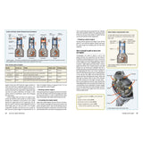 Stress-Free Engine Maintenance by Adlard Coles offers a detailed diagram of a petrol four-stroke engine highlighting induction, compression, combustion, and exhaust stages. It includes an instructional guide on components, functions, troubleshooting tips, and shows a car engine image on the right.