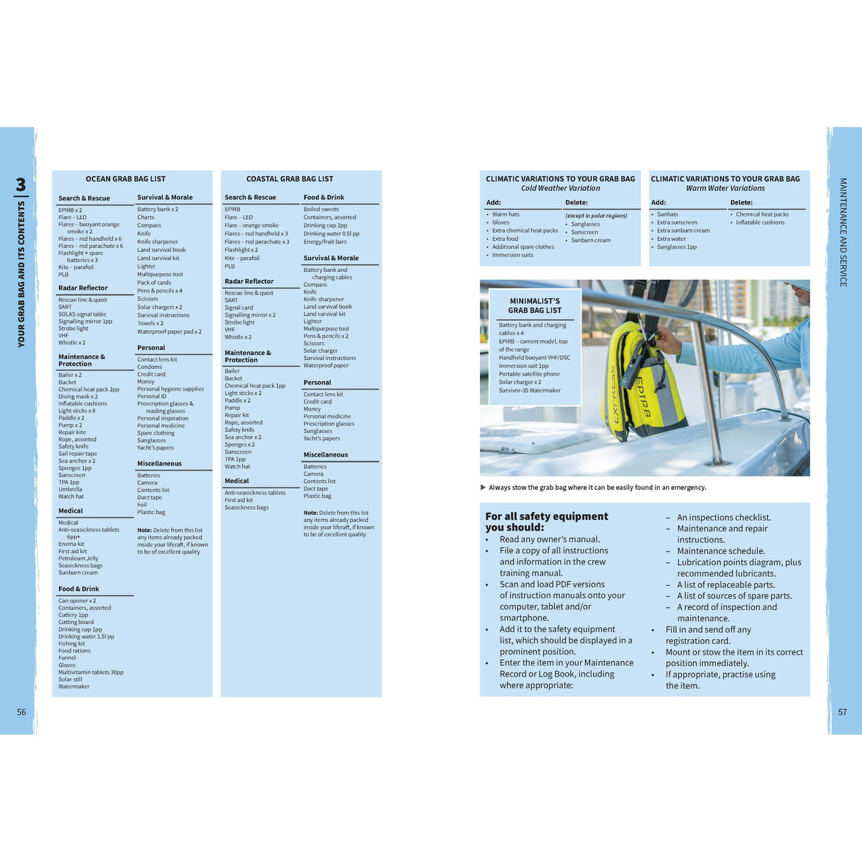 In a two-page spread titled "Your Grab Bag and Its Contents," The Liferaft Survival Guide by Adlard Coles includes an "Ocean Grab Bag List," "Coastal Grab Bag List," and "Clinic Xtra Items," highlighted by a hand using a yellow defibrillator, capturing the guide's essence for maritime emergencies.