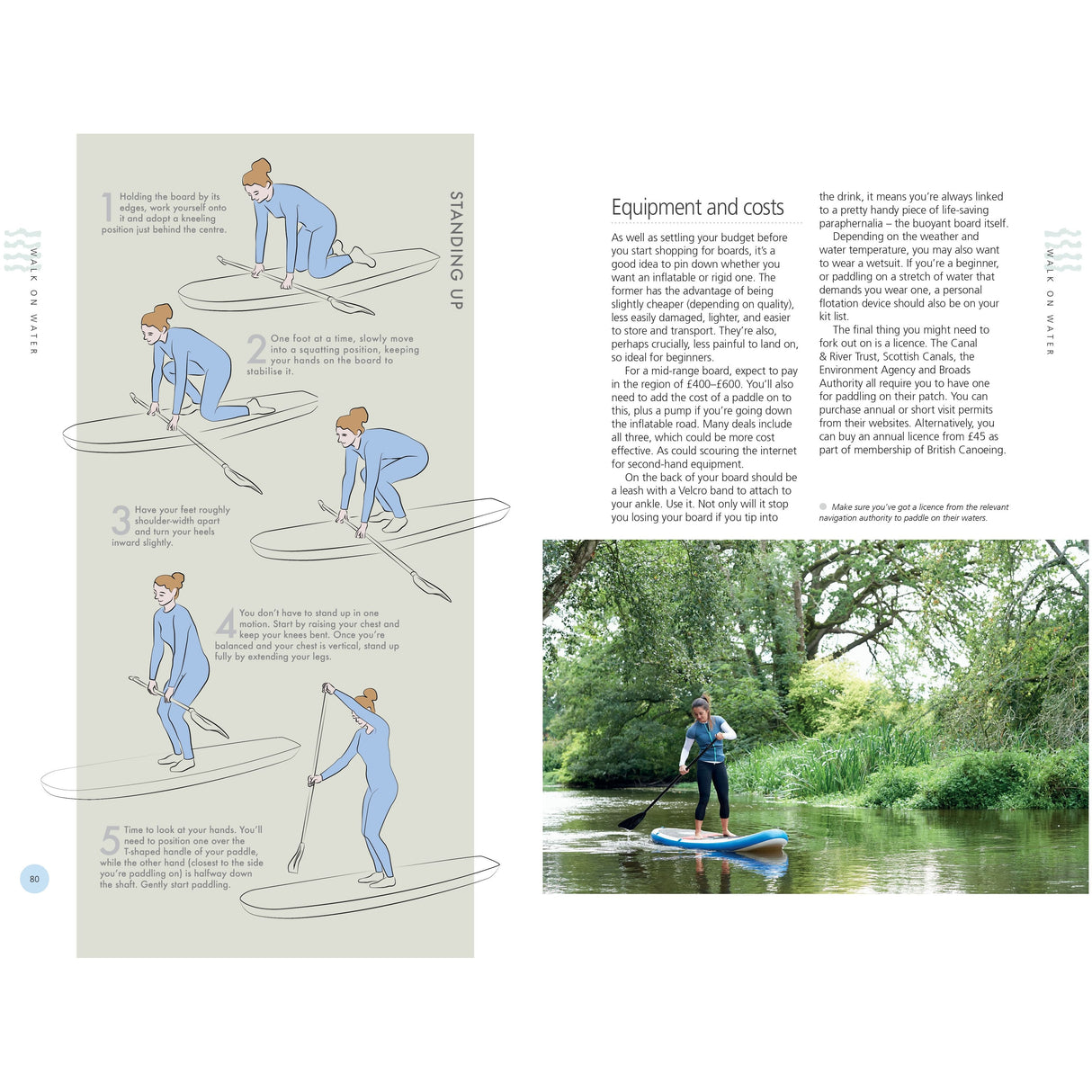 The left side of the illustration showcases a step-by-step guide on standing on a paddleboard, while the right side features a woman paddleboarding on a river flanked by lush trees. The text explores equipment and costs associated with paddleboarding, as highlighted in "Just Add Water" by Adlard Coles, part of the Blue Health Revolution transforming UK rivers and lakes.