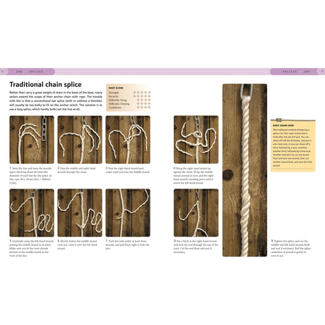 The Knot Bible by Adlard Coles offers a six-panel guide on traditional chain splicing, featuring clear instructions from rope unlaying to splice tightening, making it an essential knot guide.