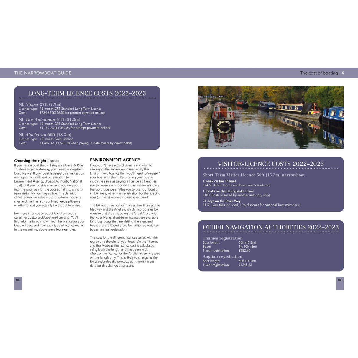 An informational page from Adlard Coles' "The Narrowboat Guide" covers 2022-2023 licence costs, area-specific licensing details, cost breakdowns, and provides tips for canal boat dwellers on selecting the right long-term or visitor licence.