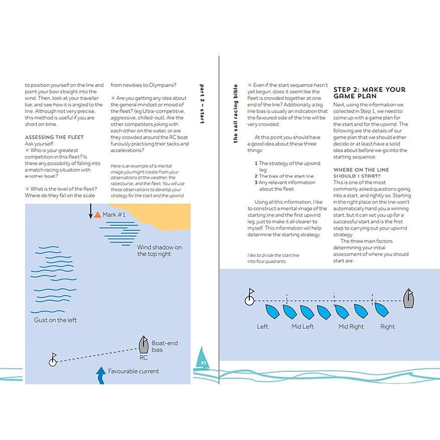 A double-page spread from *The Sail Racing Bible* by Adlard Coles. The left page discusses fleet assessment and mental strategies for sail racing, while the right page provides guidance on crafting a game plan, featuring illustrations of wind directions and boat positioning crucial for mastering yacht racing.