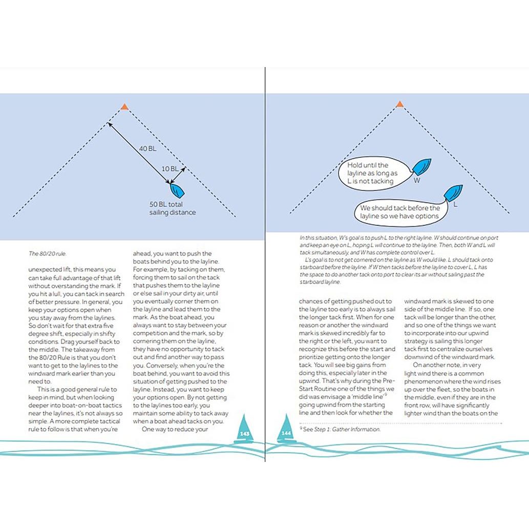 An illustration from "The Sail Racing Bible" by Adlard Coles depicts two sailboats, marked W and L, sailing upwind toward a layline, highlighting a distance of 10 boat lengths from it. The visual focuses on sailing strategies essential for yacht racing.