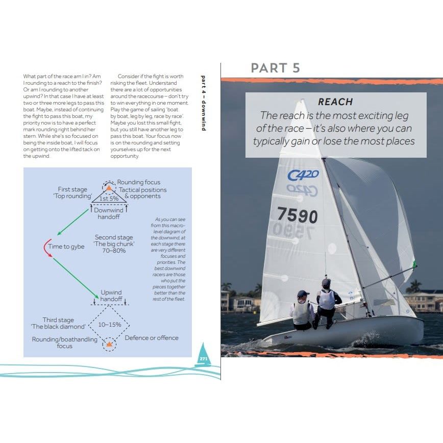 The Sail Racing Bible by Adlard Coles offers comprehensive guidance on maneuvering with detailed diagrams and text. The right page vividly depicts two sailors racing in a C420 dinghy, exuding the excitement of competitive sailing, accompanied by an inspirational quote on the sport.