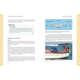 A book spread from Adlard Coles' "The Complete Day Skipper" showcases detailed diagrams and text about yacht steering systems, encompassing elements such as the rudder, wheel, and tiller. The right page features a photo of an individual on a sailboat accompanied by descriptive text, making it an ideal resource for sailing instructors teaching yacht handling.