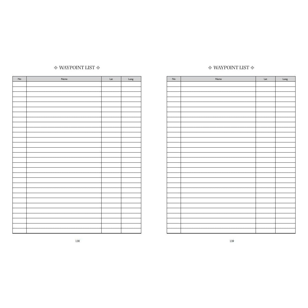 The Adlard Coles Nautical Logbook by Adlard Coles includes a two-page "Waypoint List" grid layout with columns for "No," "Name," "Lat," and "Long." Featuring multiple blank rows for data entry, it's ideal for sailing records, with pages numbered 138 and 139.