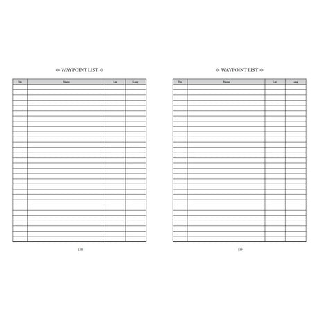 The Adlard Coles Nautical Logbook by Adlard Coles includes a two-page "Waypoint List" grid layout with columns for "No," "Name," "Lat," and "Long." Featuring multiple blank rows for data entry, it's ideal for sailing records, with pages numbered 138 and 139.