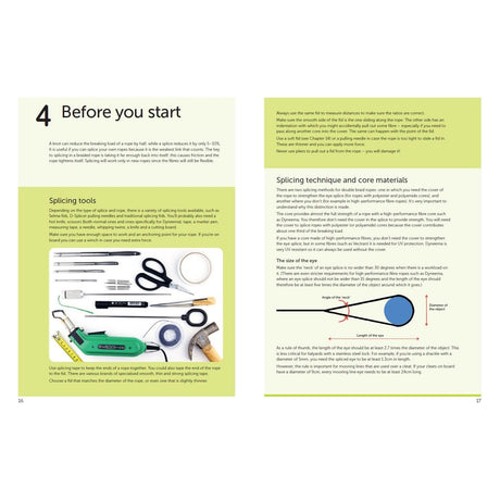 A two-page spread from "Splicing Modern Ropes" by Adlard Coles; the left page features illustrated splicing tools, ideal for rope enthusiasts. The right page explores braided rope techniques and core materials, offering diagrams of angles and dimensions for a boating handbook.