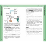 The "Reeds Crew Handbook" by Reeds is a beginner's guide with an "Electricity" section covering an electricity supply diagram, tips for using electric devices at night, and effective rubbish management skills—a perfect addition to any sailing guide.