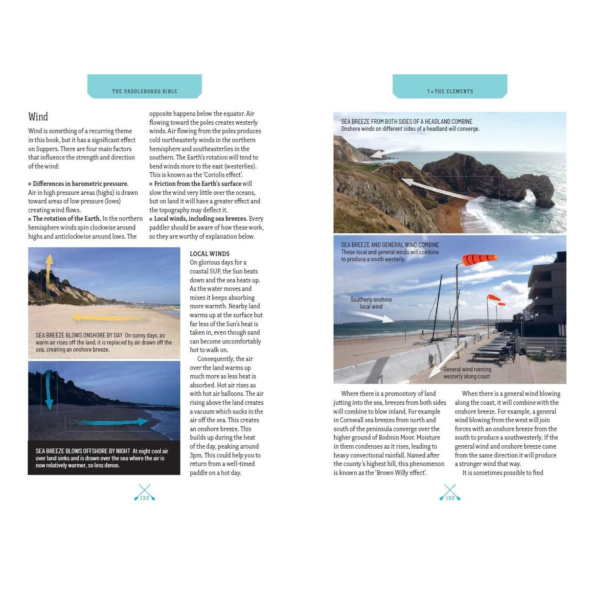 A page from The Paddleboard Bible by Adlard Coles explains wind, sea breezes, and local winds with coastline photos and diagrams. Arrows and captions show wind direction and effects relevant to paddleboarding adventures.