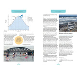 A page from "The Paddleboard Bible" by Adlard Coles features a tide chart, beach warning sign, paddleboarders on a river, and info on waves, currents, SUP techniques, plus safety tips for swimmers and beach users.