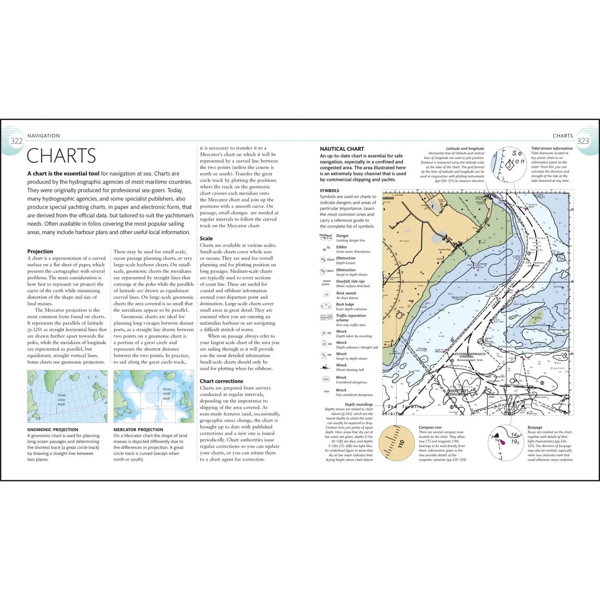 The Complete Sailing Manual by DK includes a detailed two-page navigation guide on nautical charts with map projections, symbols, scale examples, and chart corrections—an essential tool for seamless sailing navigation.