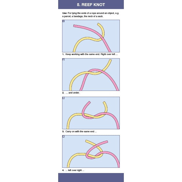 Knot Companion by Fernhurst Books offers illustrated, step-by-step instructions for tying a reef knot with yellow and pink ropes. Each panel shows the crossing, looping, and secure finish—ideal for any knot guide or sailing book.