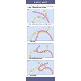 Knot Companion by Fernhurst Books offers illustrated, step-by-step instructions for tying a reef knot with yellow and pink ropes. Each panel shows the crossing, looping, and secure finish—ideal for any knot guide or sailing book.