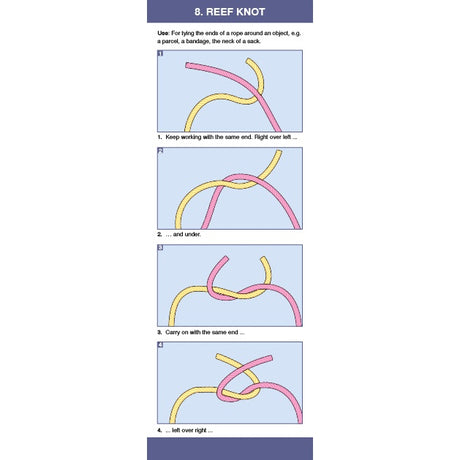 Knot Companion by Fernhurst Books offers illustrated, step-by-step instructions for tying a reef knot with yellow and pink ropes. Each panel shows the crossing, looping, and secure finish—ideal for any knot guide or sailing book.