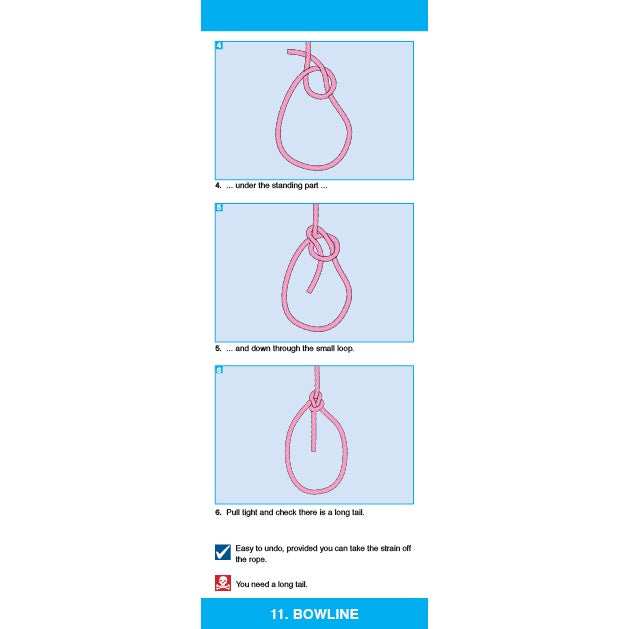 The Knot Companion by Fernhurst Books features a step-by-step illustrated bowline guide using a pink rope. Three panels clearly show looping, threading, and tightening, with instructions below—an ideal knot reference for sailors.