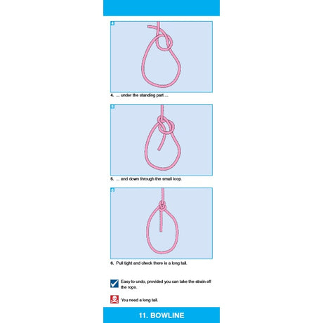 The Knot Companion by Fernhurst Books features a step-by-step illustrated bowline guide using a pink rope. Three panels clearly show looping, threading, and tightening, with instructions below—an ideal knot reference for sailors.