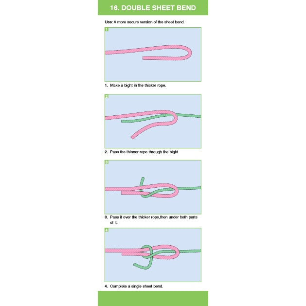 The Knot Companion by Fernhurst Books provides step-by-step illustrations for tying a double sheet bend with pink and green ropes, clearly showing how to loop, pass, and tighten to form the knot.