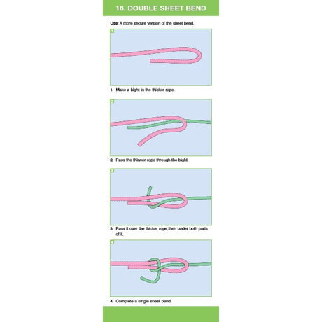 The Knot Companion by Fernhurst Books provides step-by-step illustrations for tying a double sheet bend with pink and green ropes, clearly showing how to loop, pass, and tighten to form the knot.