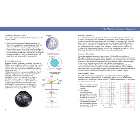 Practical Navigation for the Modern Boat Owner by Fernhurst Books explains Earth's magnetic field, compass errors, deviation correction, DIY swings, and navigation skills with clear diagrams and a compass photo.