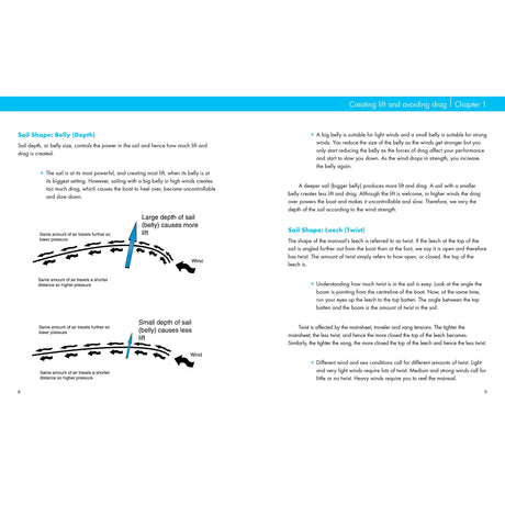 Two illustrated pages from Fernhurst Books’ "Mainsail Trimming" show how wind affects sailboats, using diagrams on belly and leech effects, wind direction, and tips for trimming the mainsail to achieve optimal performance.