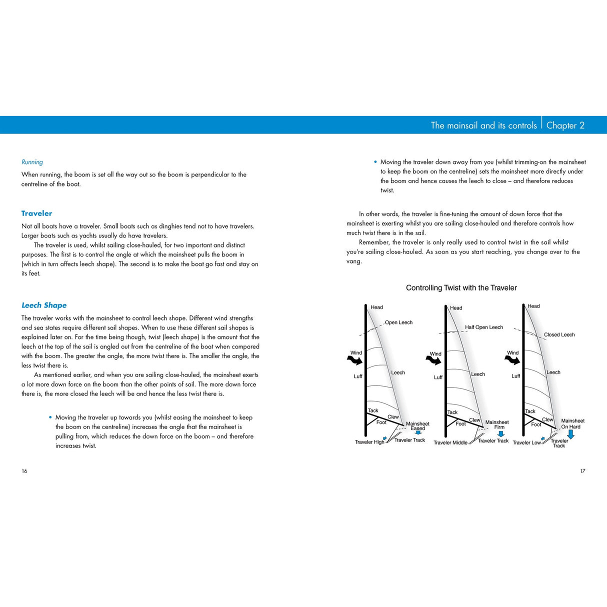 The Fernhurst Books "Mainsail Trimming" spread explains sail trim techniques with diagrams of leech shapes and traveler positions, using annotated text and arrows to show how each adjustment affects trim and boat movement.
