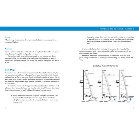 The Fernhurst Books "Mainsail Trimming" spread explains sail trim techniques with diagrams of leech shapes and traveler positions, using annotated text and arrows to show how each adjustment affects trim and boat movement.