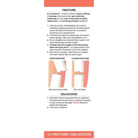 The First Aid Companion by Fernhurst Books is a poster guide for maritime emergencies, explaining how to identify and treat fractures and dislocations with clear text, step-by-step instructions, and detailed diagrams.