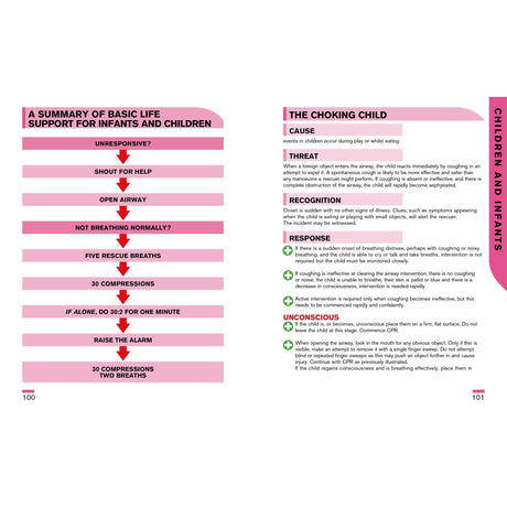 First Aid Afloat by Fernhurst Books is a two-page guide covering basic life support for infants and children, with CPR steps and choking response clearly listed, bold headings, bullet points, and key pink actions for easy reference at sea.