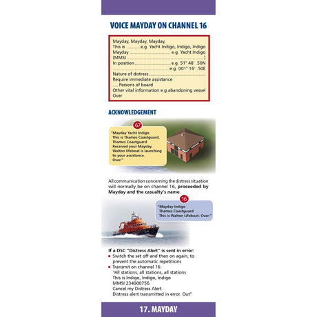 Fernhurst Books' VHF Companion includes a guide to making a Mayday call on Channel 16, with example phrases, a yellow "Acknowledgement" box, and images of a Coastguard station and red rescue ship.