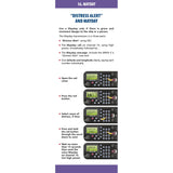 Fernhurst Books’ VHF Companion provides a step-by-step, illustrated guide to sending a distress alert: open the red cover, press DSC, select the distress cause, hold the button, and make radio calls on channel 16.