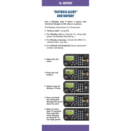 Fernhurst Books’ VHF Companion provides a step-by-step, illustrated guide to sending a distress alert: open the red cover, press DSC, select the distress cause, hold the button, and make radio calls on channel 16.