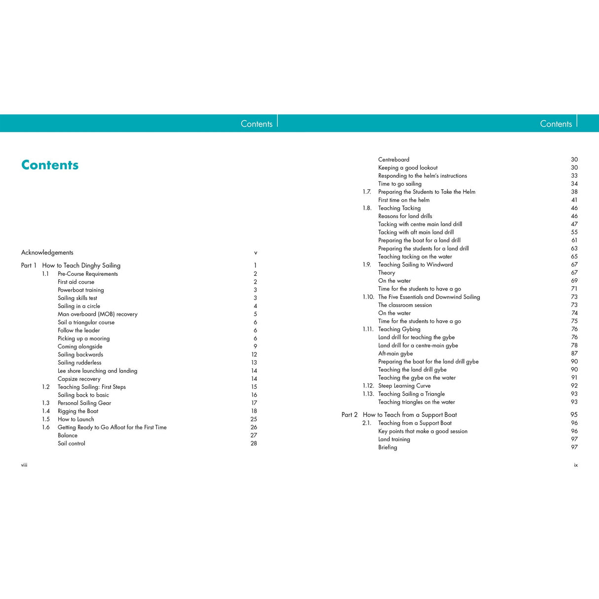 The table of contents from "Teach Dinghy Sailing" by Fernhurst Books details sections, chapters, and page numbers covering equipment, safety, step-by-step guides, and methods for teaching beginners to sail dinghies.