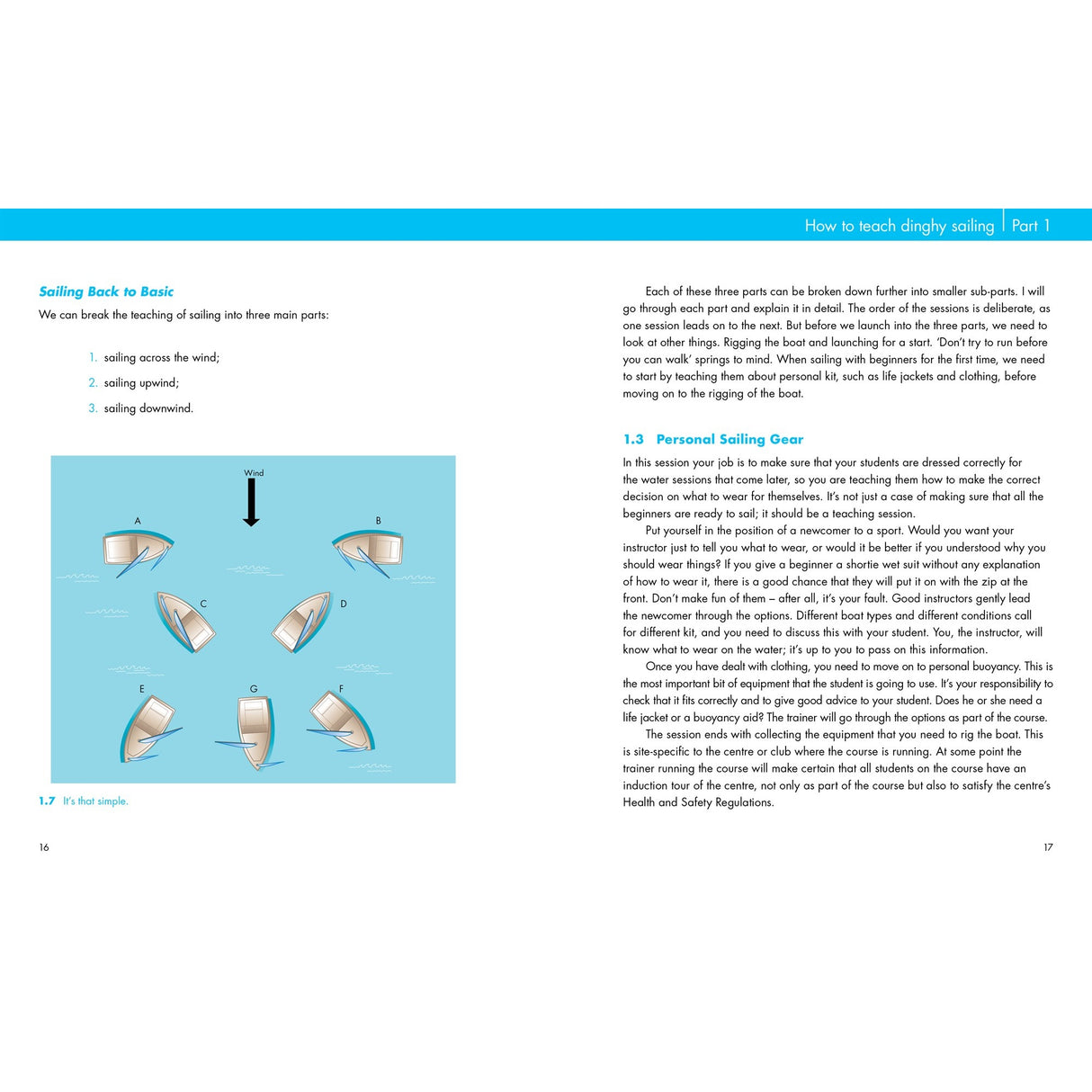 A two-page spread from "Teach Dinghy Sailing" by Fernhurst Books shows sailing angle diagrams on the left and a step-by-step guide to basics and personal gear on the right, all in a clean layout with blue headings.