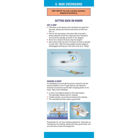 The Emergency Companion by Fernhurst Books details man overboard rescue steps, including boating first aid, with clear instructions and illustrations on grabbing the victim, fitting a harness, and rigging a hoist to safely lift them aboard.