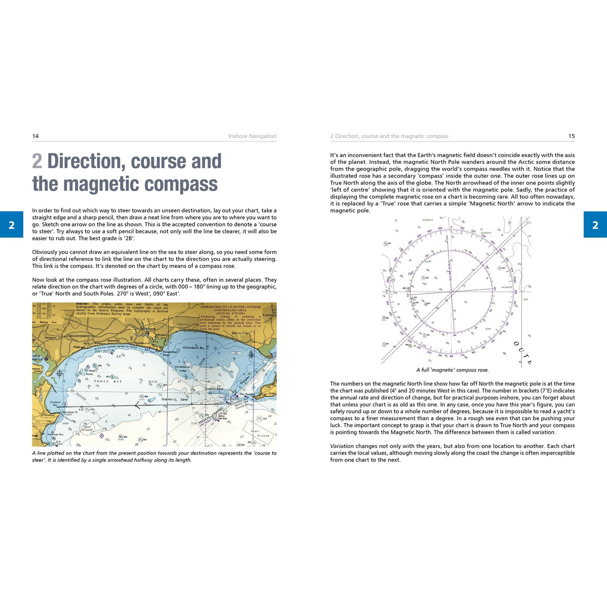 Two pages from "Inshore Navigation" by Fernhurst Books: the left page explains direction, course, and the magnetic compass with a world map and compass rose; the right page shows an annotated compass rose diagram for inshore navigation.