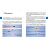 Inshore Navigation by Fernhurst Books features a beginner’s guide on pages 54-55, with diagrams explaining boat speed and fuel use in various tidal streams, covering tidal stream effects, efficiency, and strategy for inshore navigation.