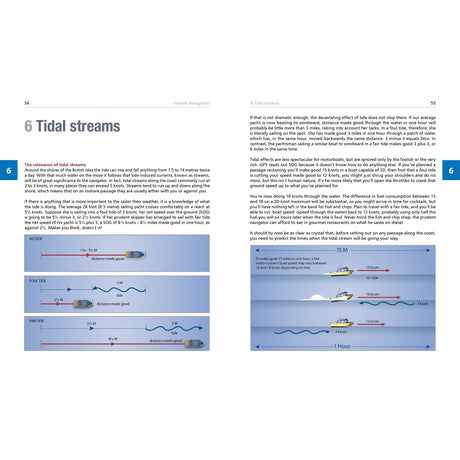 Inshore Navigation by Fernhurst Books features a beginner’s guide on pages 54-55, with diagrams explaining boat speed and fuel use in various tidal streams, covering tidal stream effects, efficiency, and strategy for inshore navigation.