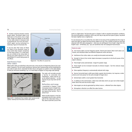 Two pages from Fernhurst Books’ “Essential Boat Radar”: the left page has text, diagrams, and a “6” in the margin; the right presents “Points to note” on radar signal detection and managing interference.