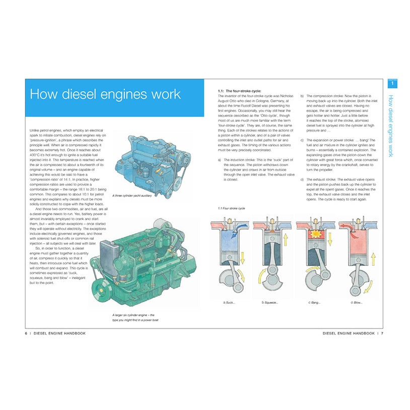 The Royal Yachting Association’s RYA Diesel Engine Handbook explains diesel engine operation with clear illustrations and four-stroke cycle diagrams—perfect for boaters or students learning about marine diesel engines.
