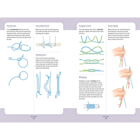 The Big Book of Knots by Adlard Coles features illustrated blue and green guides for tying the Honda knot, Groundline hitch, Sheepshank, Surgeon’s knot, and whipping, plus sections on hand-laying rope and decorative knots.