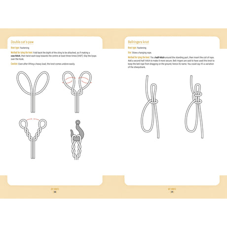 The Big Book of Knots from Adlard Coles features clear diagrams and step-by-step instructions for knots like the double cat’s paw and Bellinger’s knot, making it easy to learn decorative knots with this handy guide.