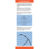 Weather Companion by Fernhurst Books features an infographic on weather maps with isobar patterns, pressure values, and text explaining isobars, pressure, and temperature—perfect for a quick weather reference.