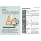 The left page of "Illustrated Sail & Rig Tuning" by Fernhurst Books features a labeled sailboat diagram on reefing and sail trim; the right page has a two-column table of rig tuning problems and solutions.
