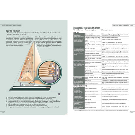 The left page of "Illustrated Sail & Rig Tuning" by Fernhurst Books features a labeled sailboat diagram on reefing and sail trim; the right page has a two-column table of rig tuning problems and solutions.