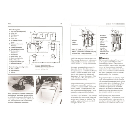 Two pages from Fernhurst Books’ "Diesel Troubleshooter For Boats" show labeled fuel system diagrams, part photos (filters, lift pump), text guides, and troubleshooting tips for diesel engine maintenance.